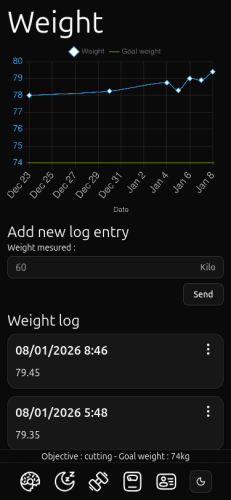 Screenshot of the weight page